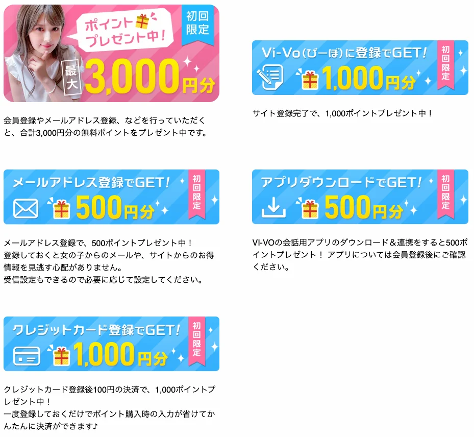 vivo　無料でもらえるポイント一覧